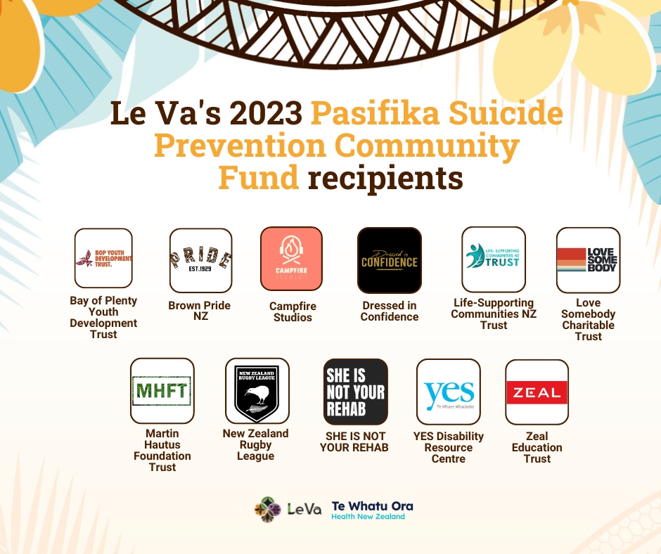 Logos of 2023 suicide prevention funding recipients