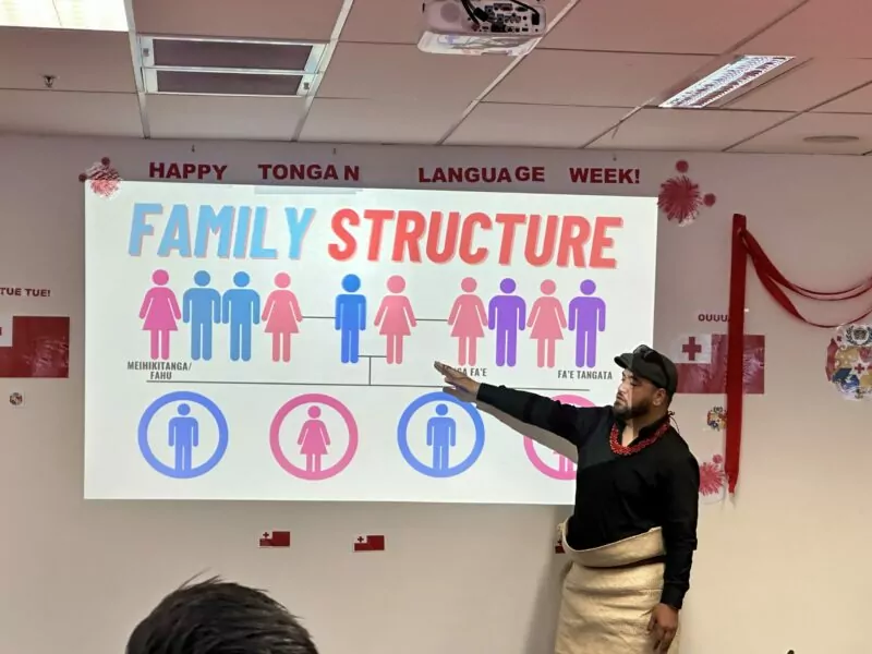 Max Tuipulotu presents