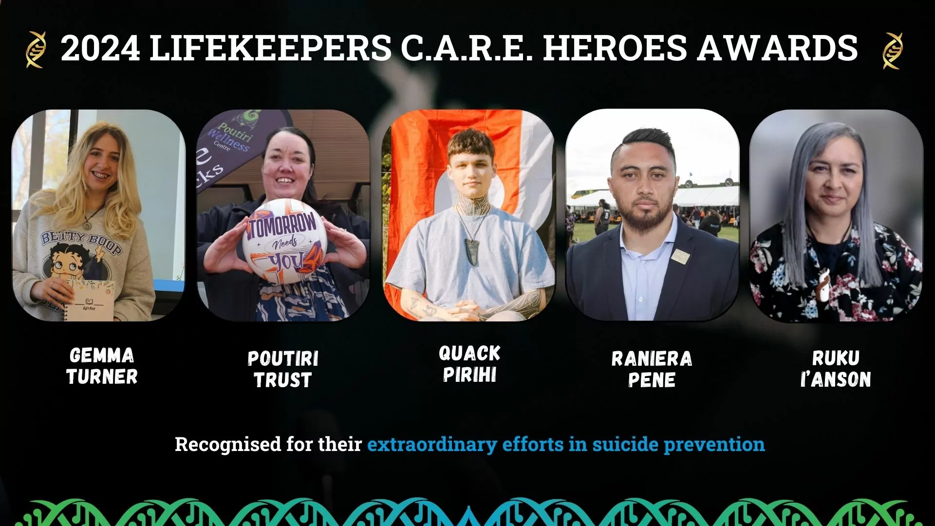 CARE Heroes